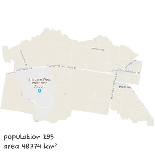 English Tutoring Near Me